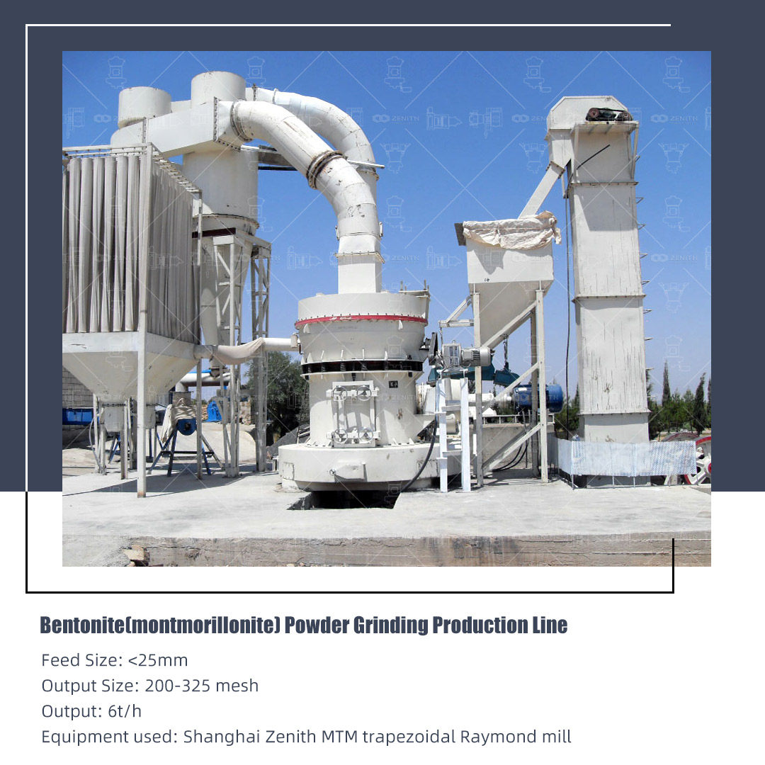 Finished limestone powder production at Algerian facility